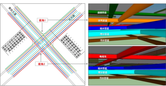 賀州市生態(tài)新城核心區(qū)市政工程管線專項規(guī)劃