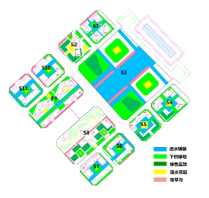 賀州市生態(tài)新城核心區(qū)市政工程管線專項規(guī)劃