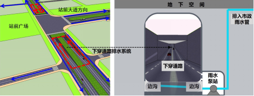 賀州市生態(tài)新城核心區(qū)市政工程管線專項規(guī)劃