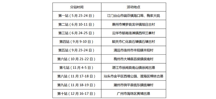 2017南粵古驛道定向大賽