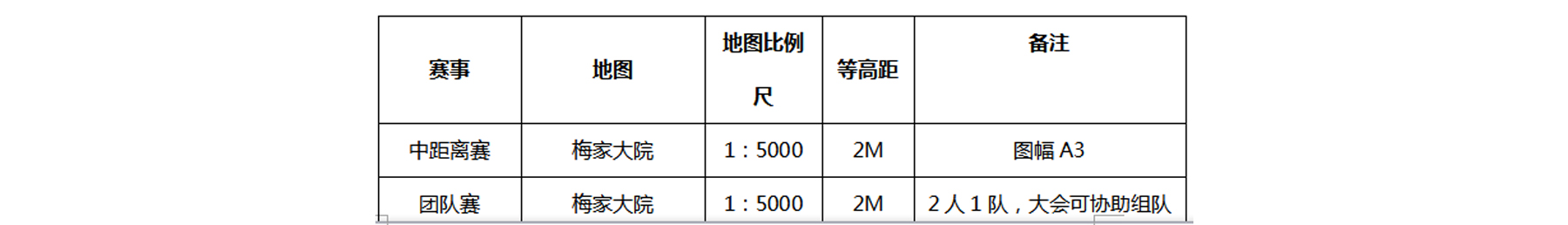 2017南粵古驛道定向大賽