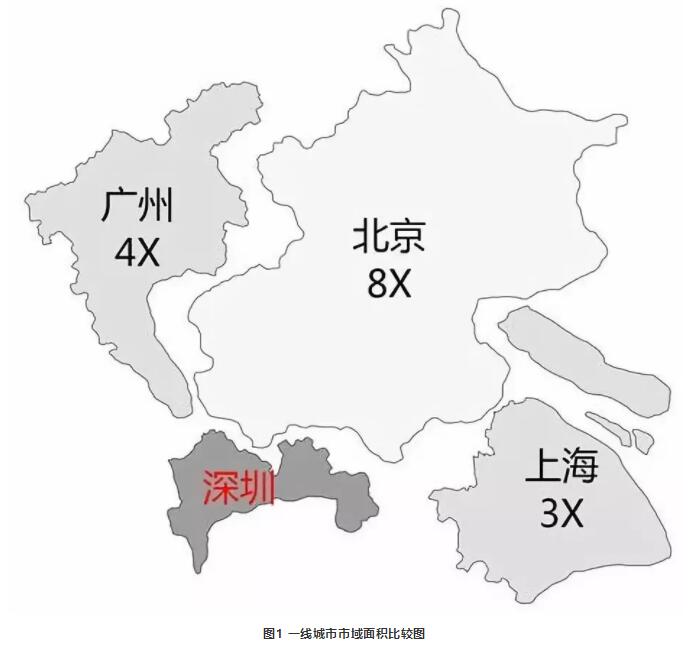 空間論道  | 由加：深圳市城市更新歷程回顧與展望