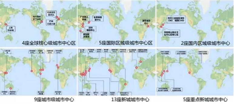 蔡震：面向開(kāi)發(fā)實(shí)踐的新城核心區(qū)城市設(shè)計(jì)