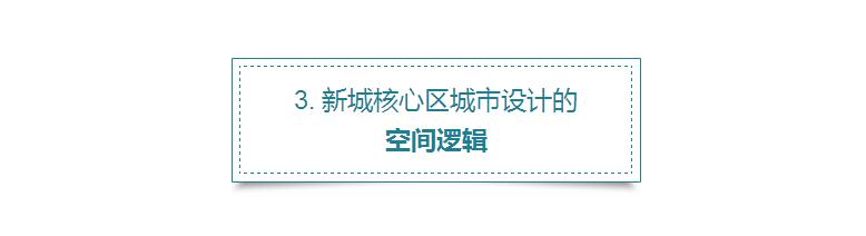 蔡震：面向開(kāi)發(fā)實(shí)踐的新城核心區(qū)城市設(shè)計(jì)