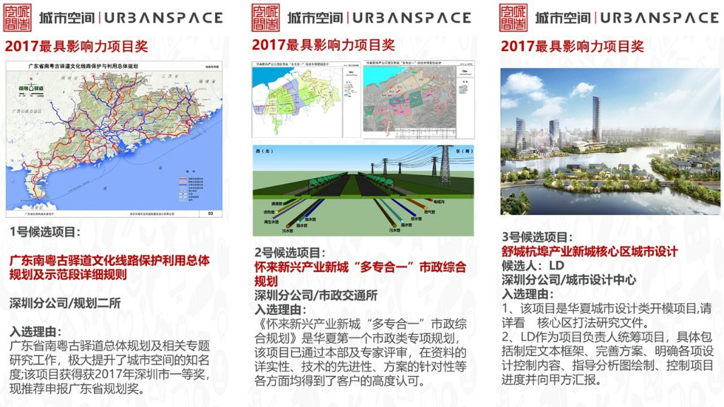 【城市空間】2017年度“評(píng)優(yōu)”候選人名單新鮮出爐！