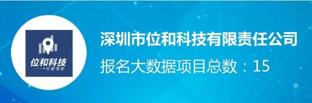 【城市空間】躋身中國(guó)規(guī)劃行業(yè)大數(shù)據(jù)應(yīng)用機(jī)構(gòu)TOP10