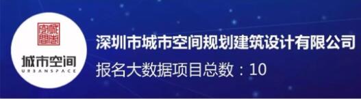 【城市空間】躋身中國(guó)規(guī)劃行業(yè)大數(shù)據(jù)應(yīng)用機(jī)構(gòu)TOP10