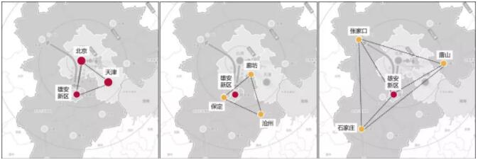 雄安新區(qū)400天《規(guī)劃綱要》傳遞兩大基本原則和五大信號