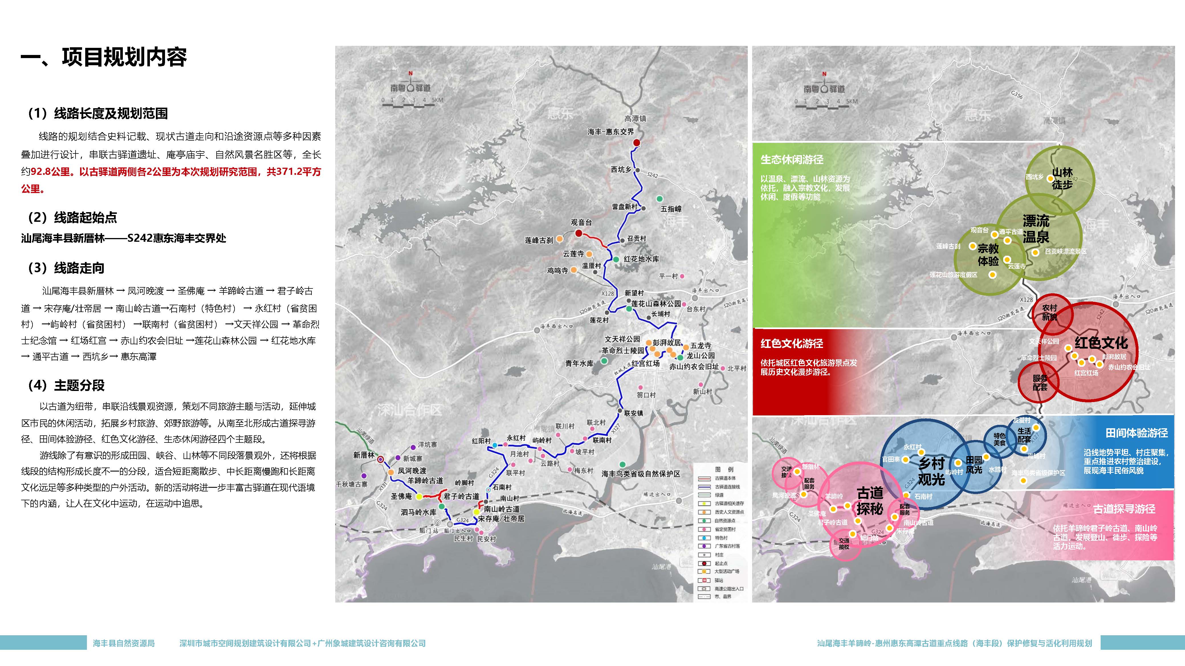 城市空間榮獲2021年度英國皇家風景園林學會獎（LI Awards）