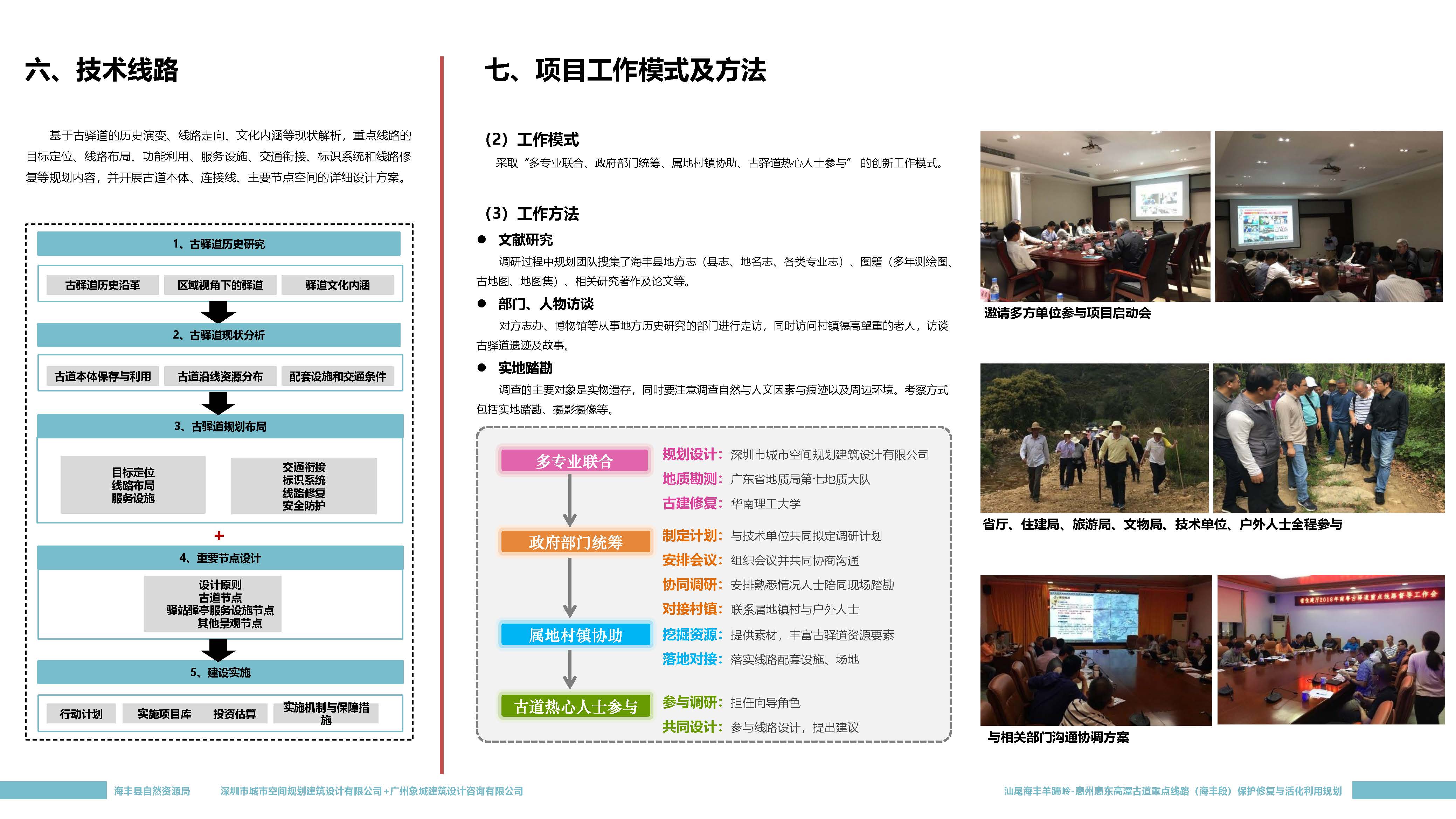 城市空間榮獲2021年度英國皇家風景園林學會獎（LI Awards）